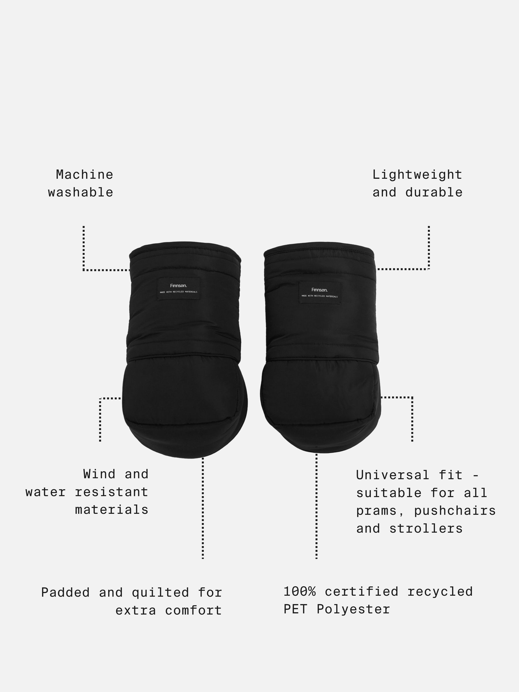 Finnson Black Astrid Stroller Mittens - Image 4 of 4