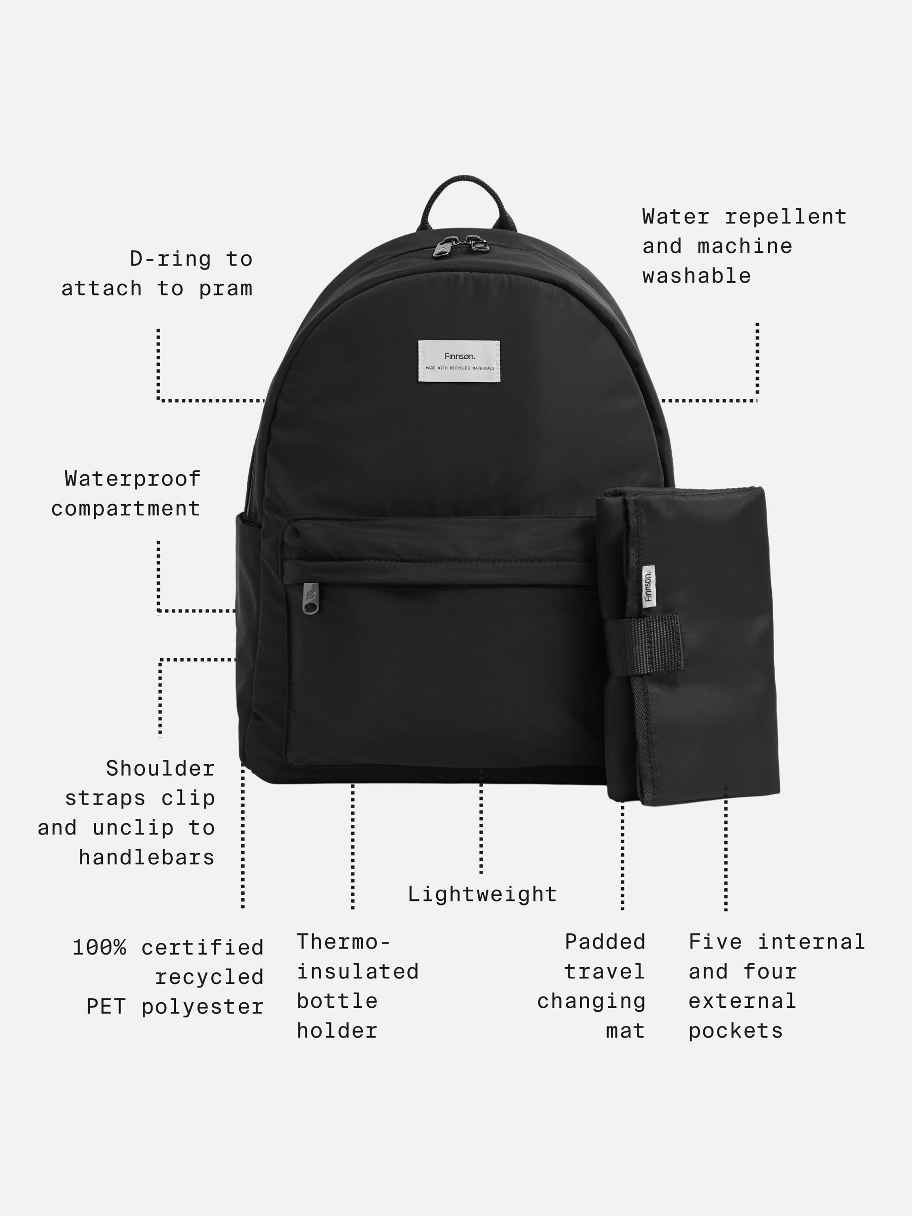 Finnson Black Ana Changing Pack With Mat - Image 4 of 5
