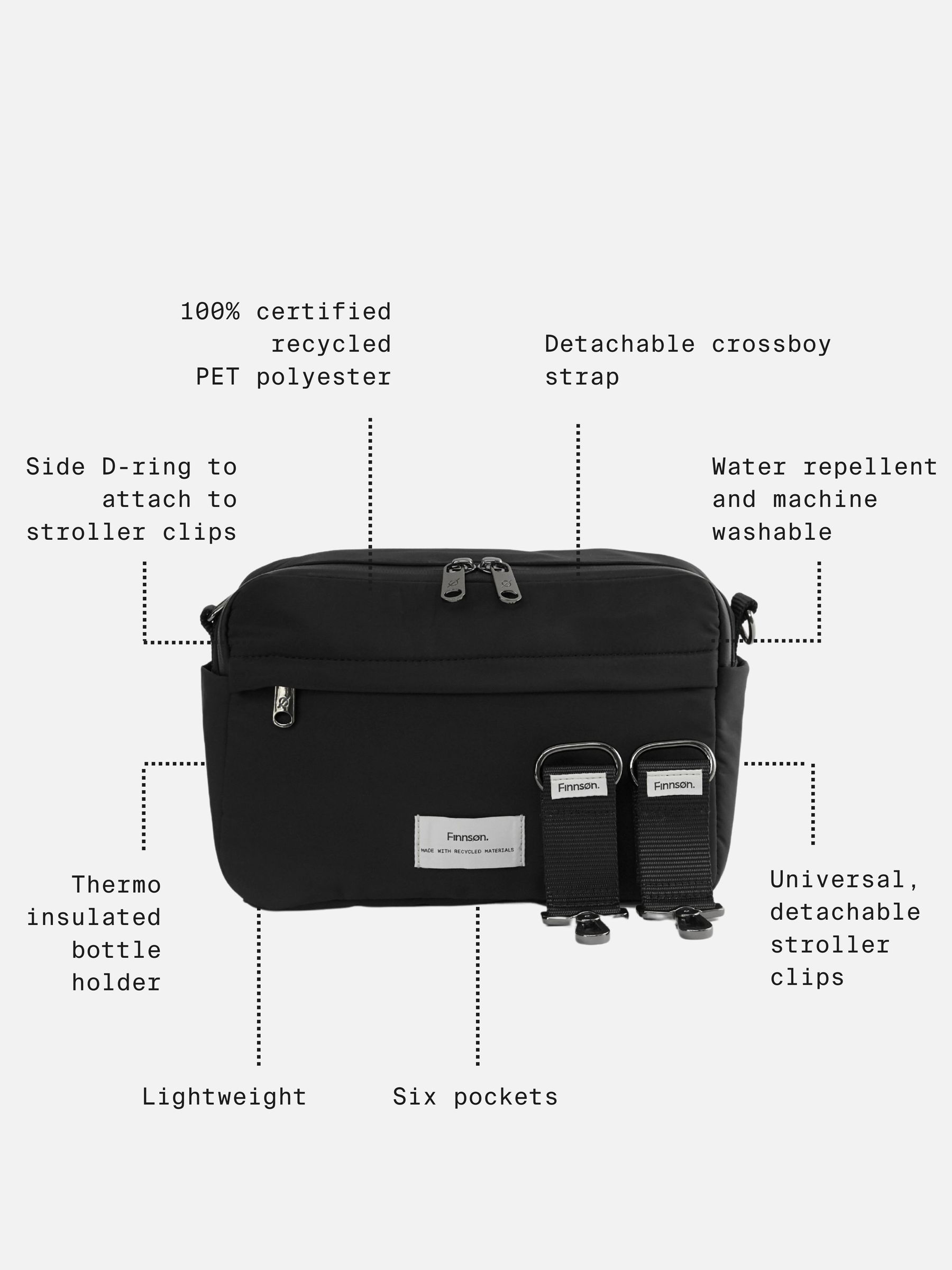 Finnson Taupe Frida Stroller Organiser With Stroller Clips - Image 6 of 6