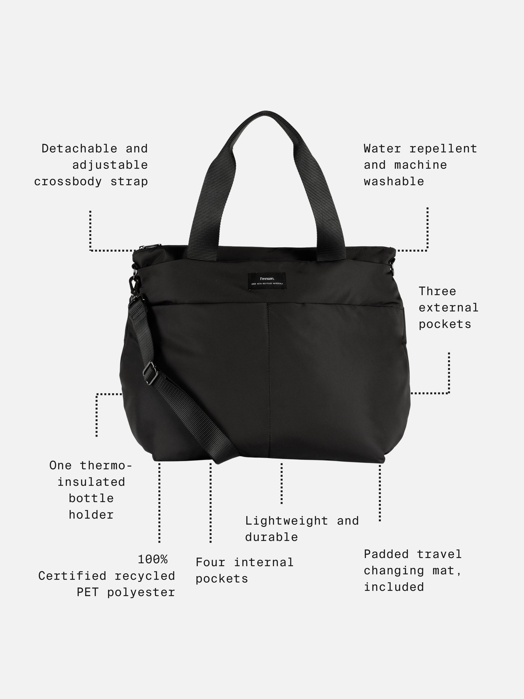 Finnson Black Sigrid Changing Bag With Changing Mat - Image 4 of 7