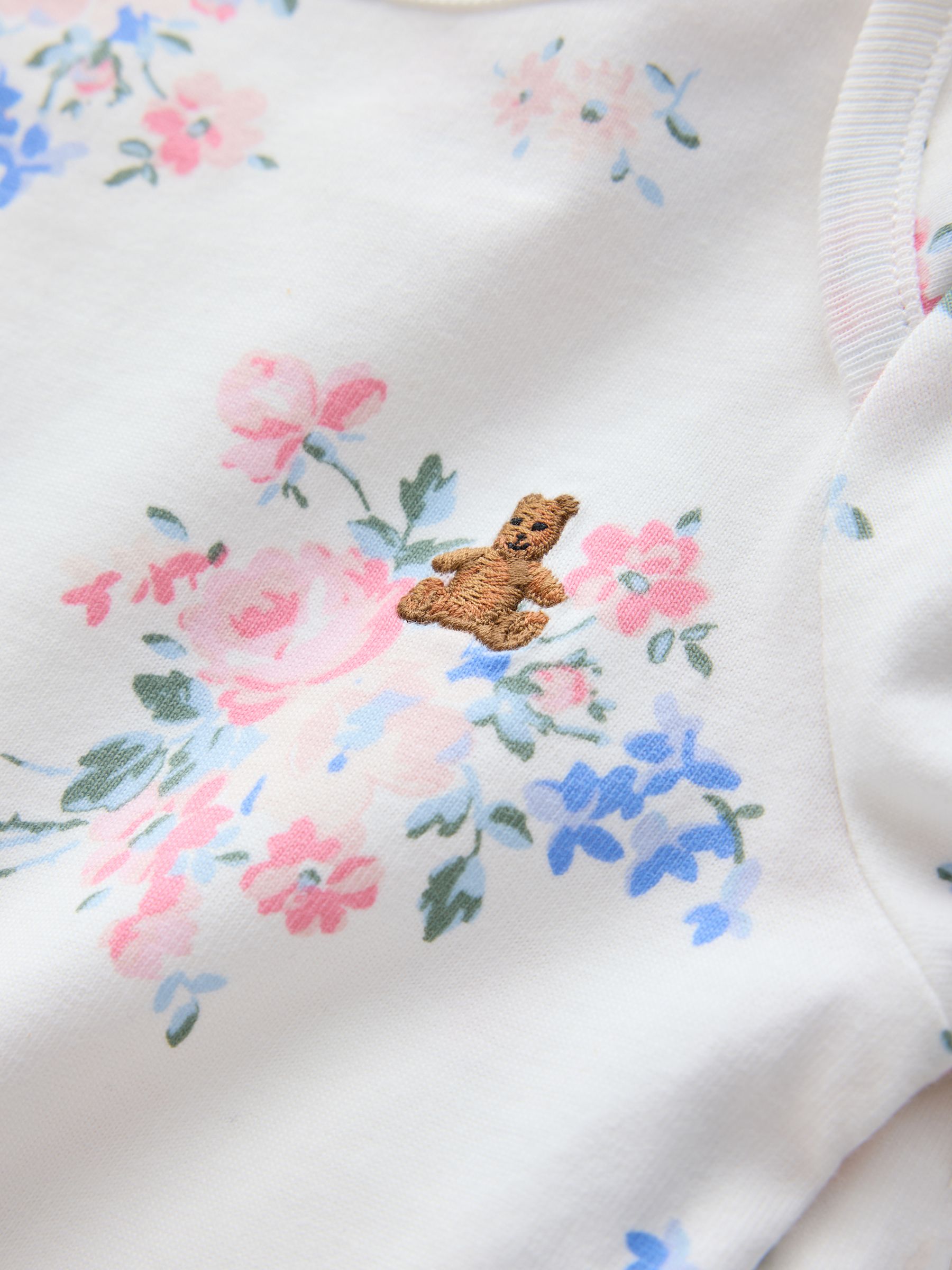 Pink Floral and Stripe 5 Pack Brannan Bear Long Sleeve Baby Bodysuit - Image 11 of 11