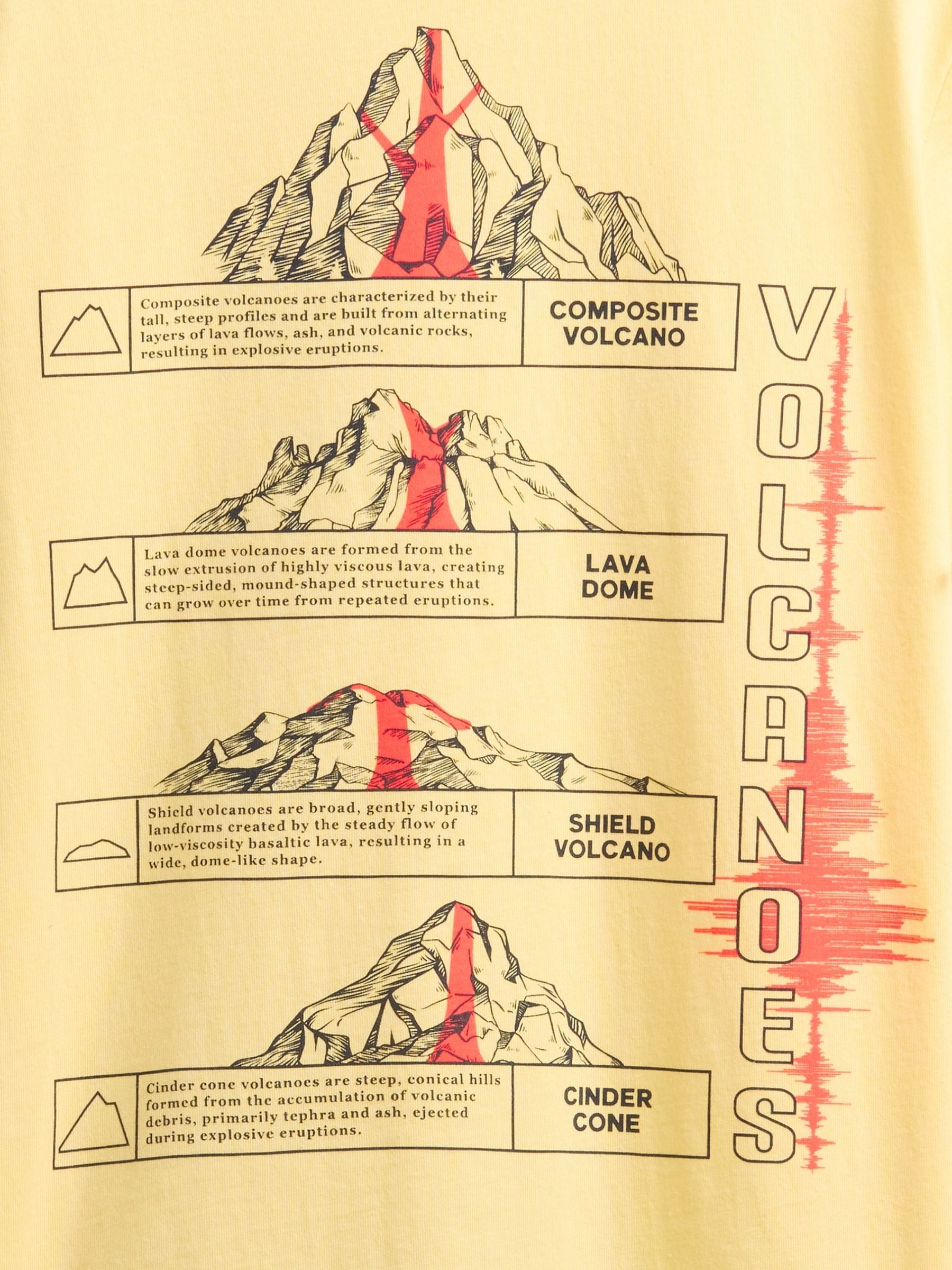 Yellow Short Sleeve Graphic T-Shirt (4-13yrs) - Image 3 of 3