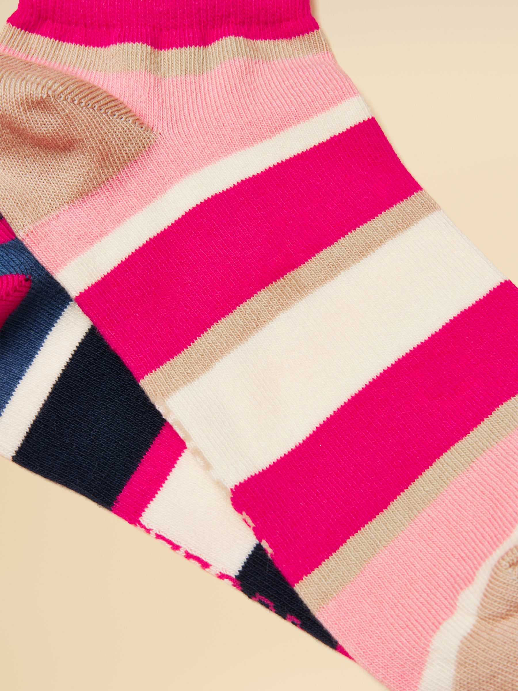 Women's Rilla Pink Blue Trainer Socks 2 Pack (size 4-8) - Image 2 of 3