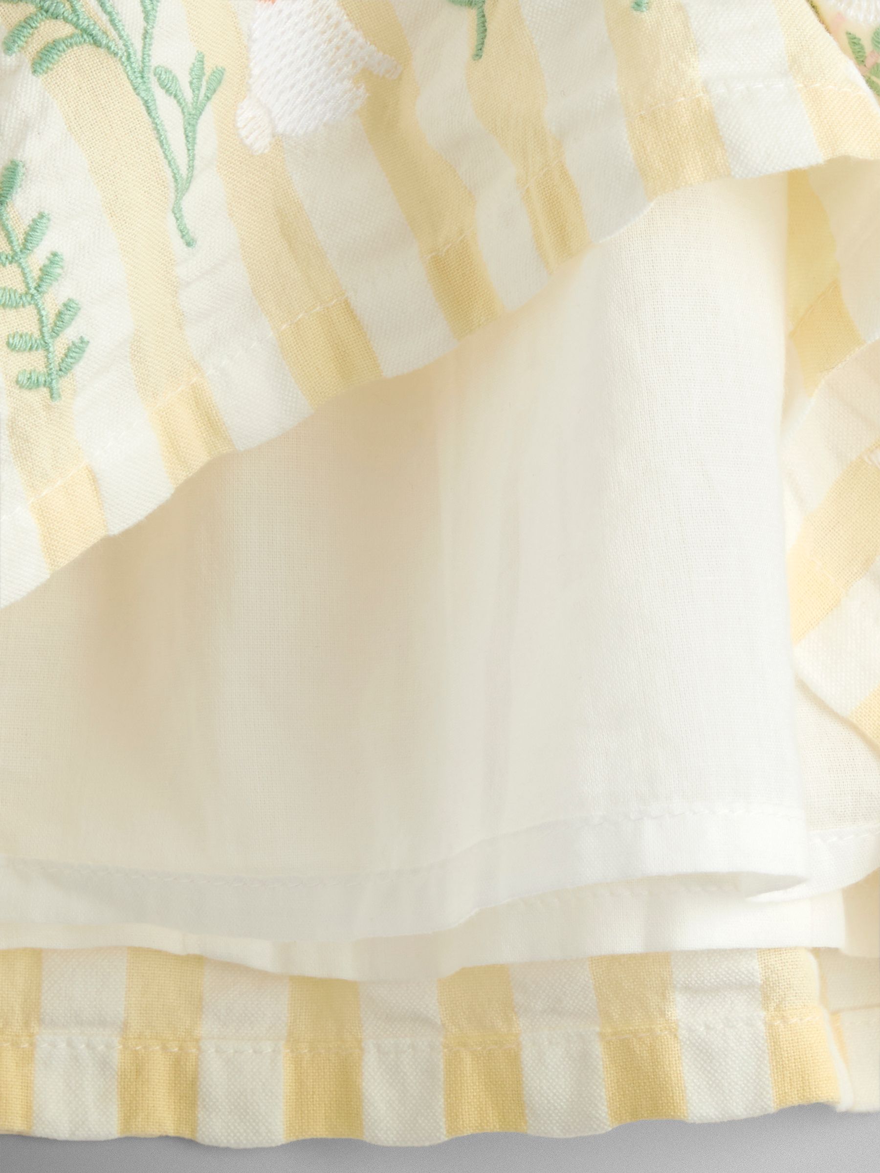 Yellow Bunny Embroidered Dress, Knicker and Hat Set - Image 11 of 12