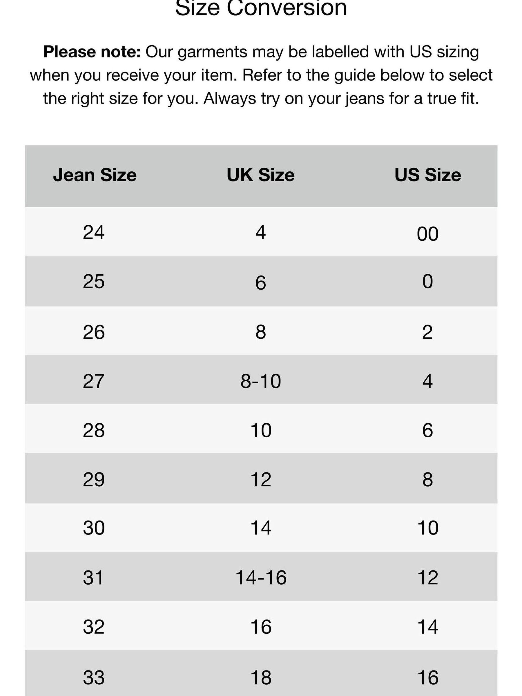 Mid Wash Blue Mid Rise True Skinny Jeans - Image 7 of 7