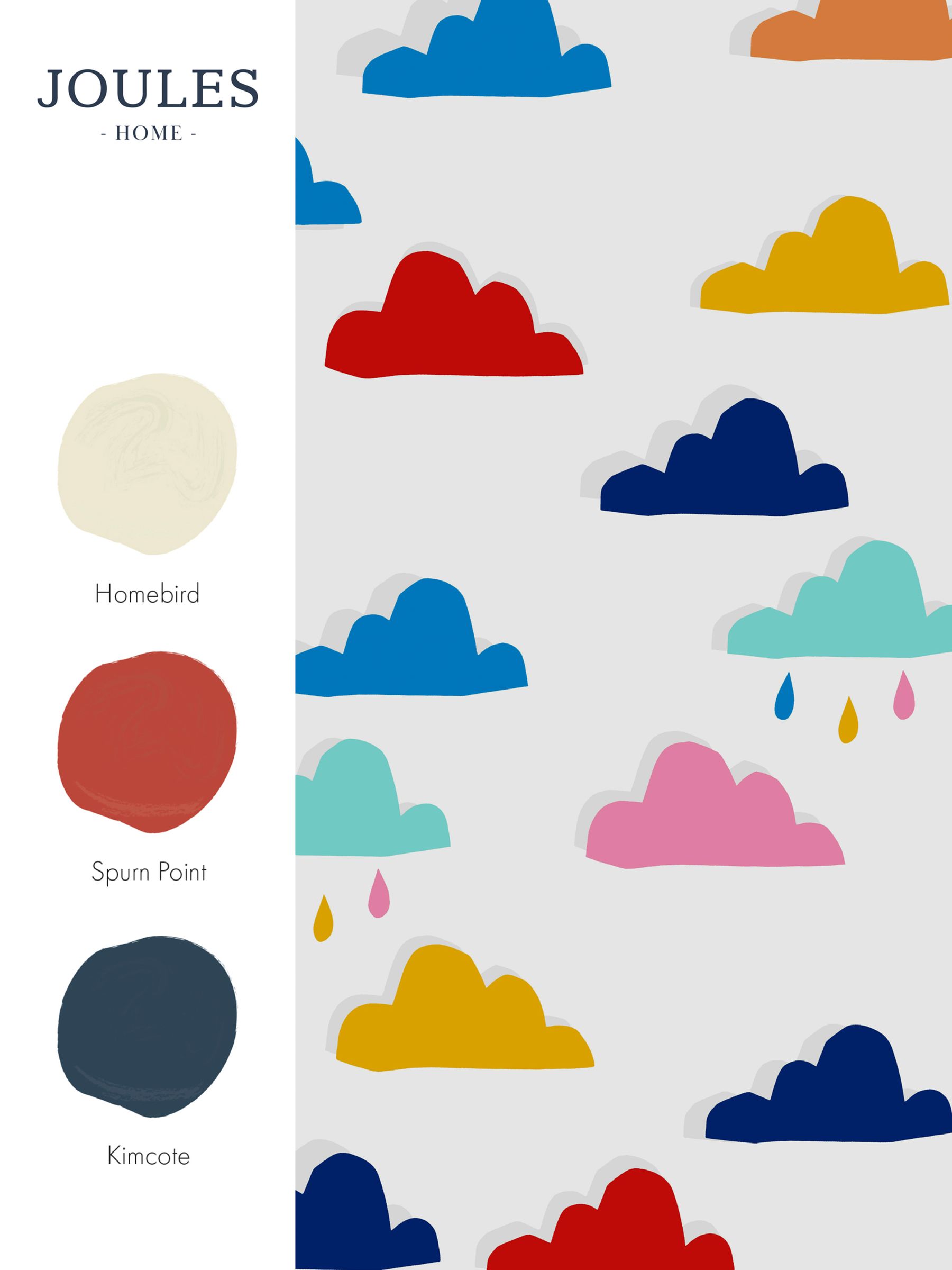 Multi Whatever The Weather Wallpaper 10M - Image 3 of 3