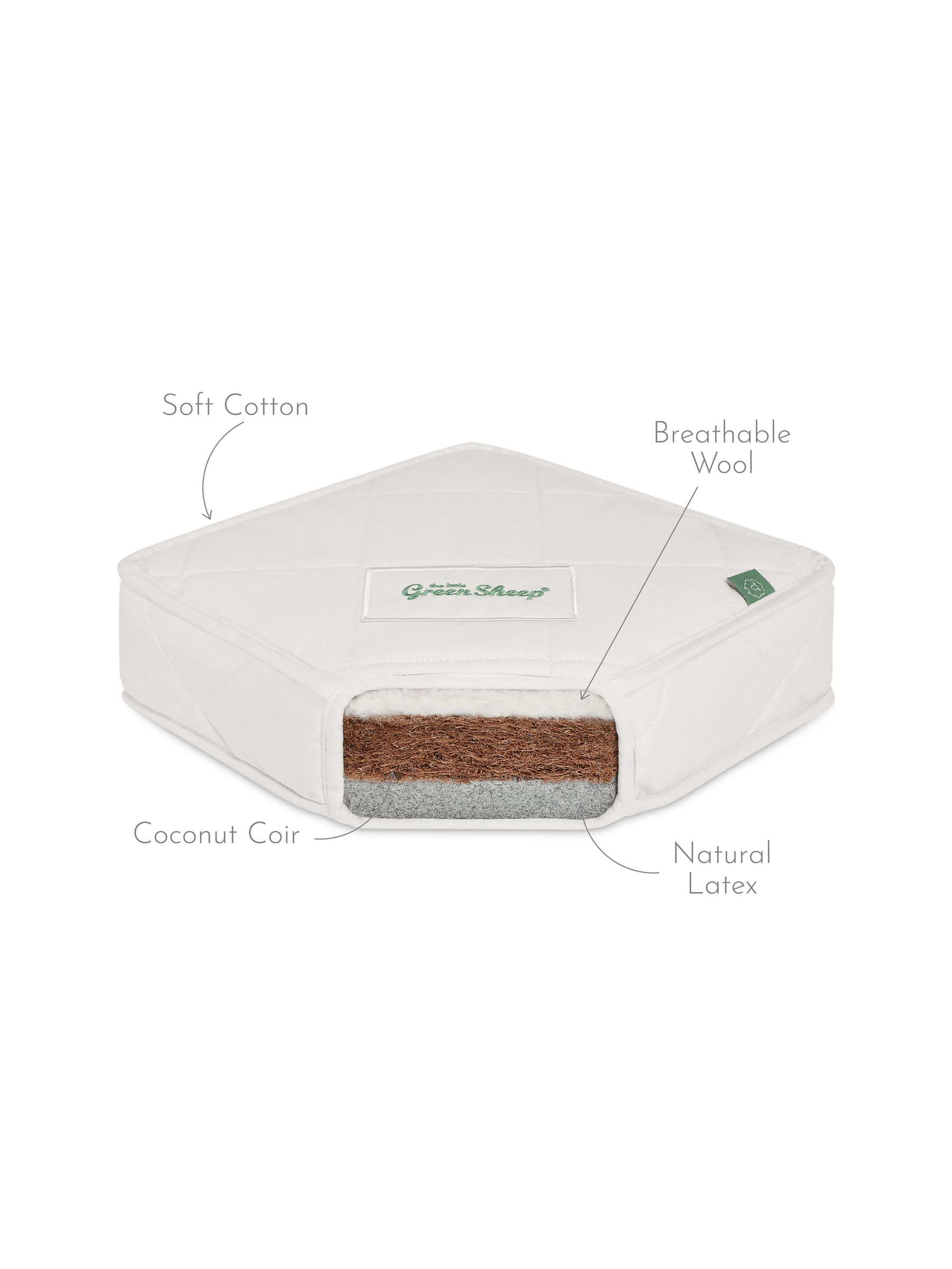 The Little Green Sheep Twist Cot Bed Mattress - Image 6 of 7