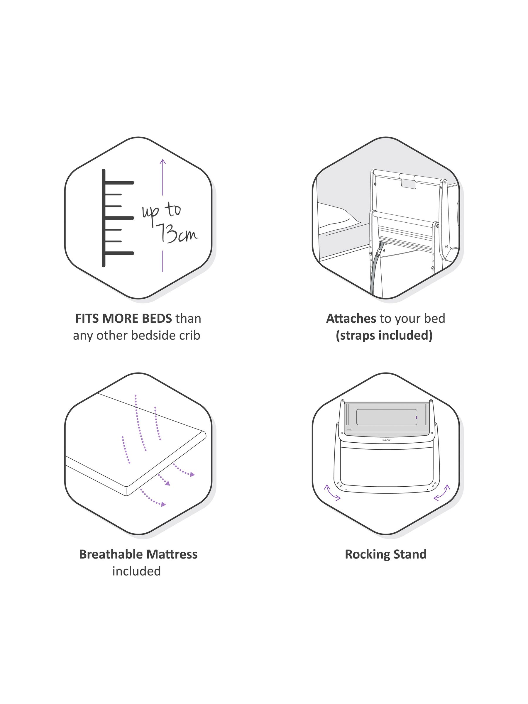 White SnuzPod 4 Bedside Crib - Image 8 of 8