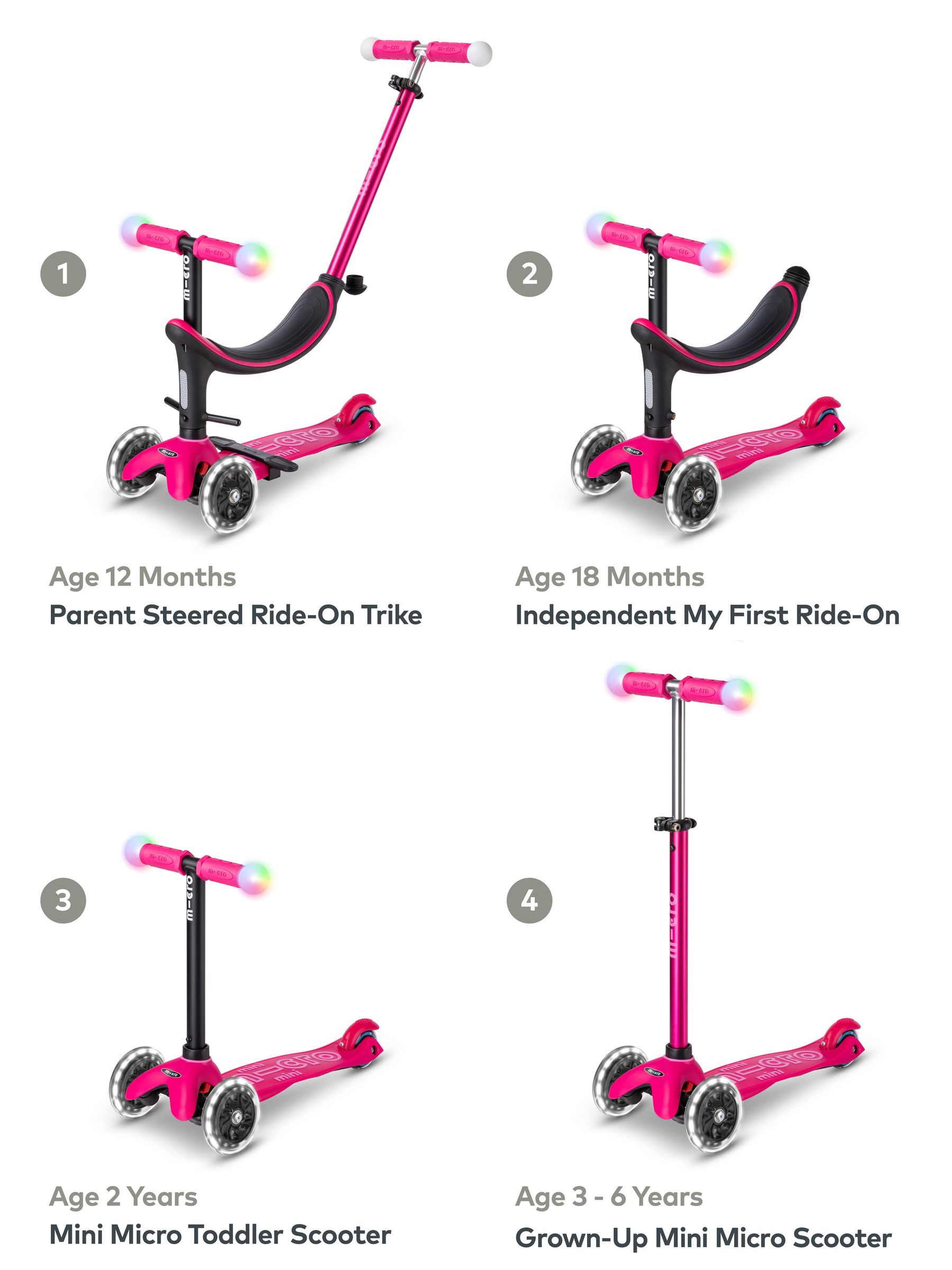 Pink Micro Scooters 4 in 1 Mini 2 Grow Scooter - Image 6 of 6