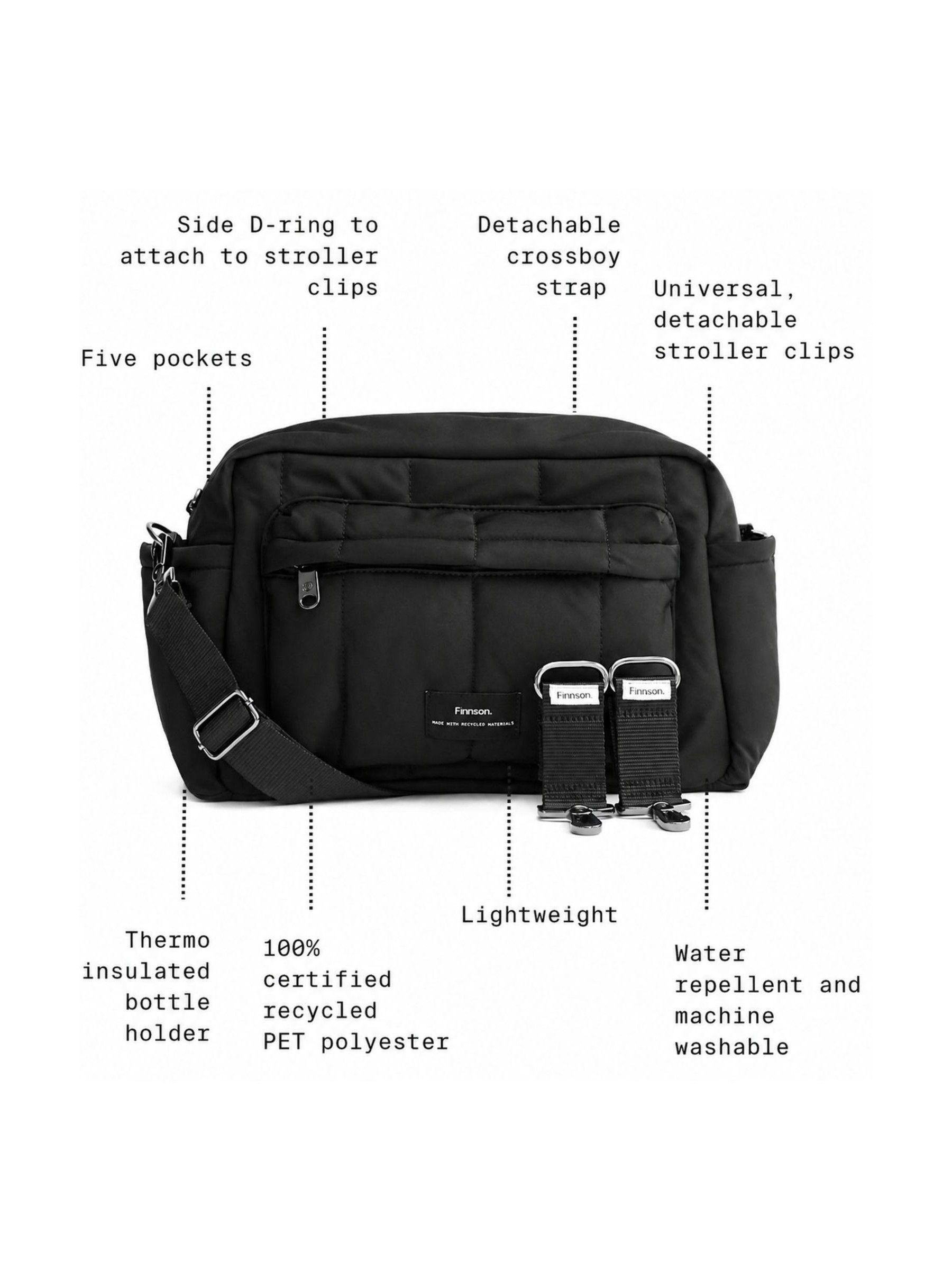 Finnson Mocha Freya Oversized Stroller Organiser Compact Changing Bag with Stroller Clips - Image 6 of 6 Finnson Mocha Freya Oversized Stroller Organiser Compact Changing Bag with Stroller Clips - Image 6 of 6