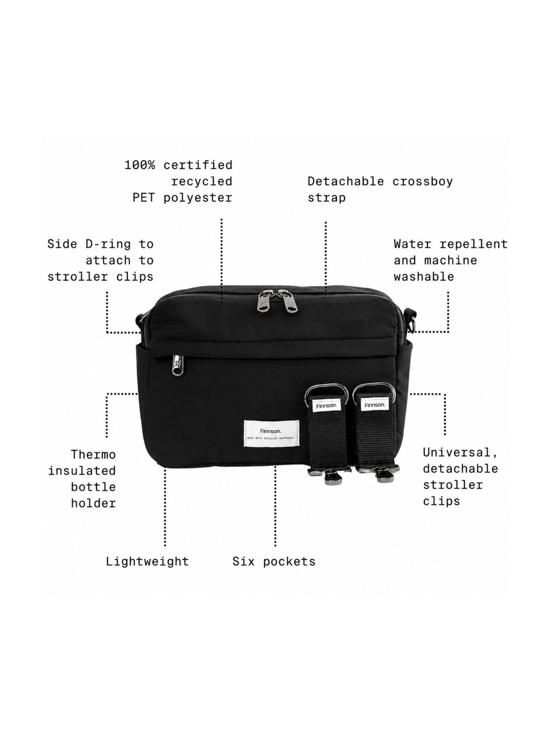 Finnson Mocha Frida Stroller Organiser with Stroller clips - Image 5 of 5 Finnson Mocha Frida Stroller Organiser with Stroller clips - Image 5 of 5