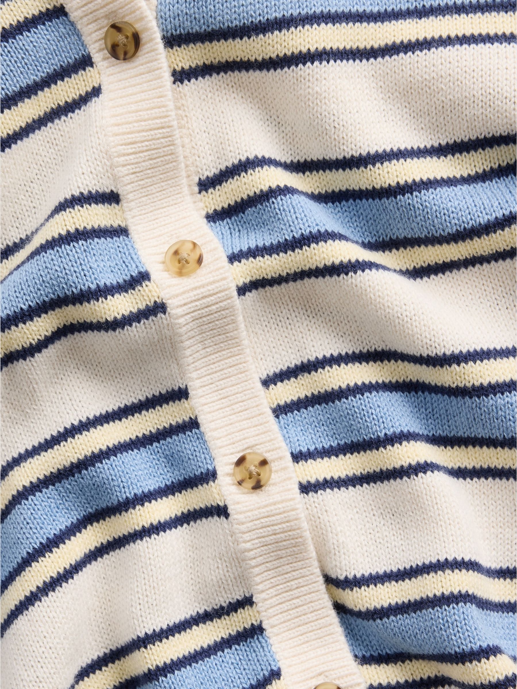 Cream/Blue stripe Relaxed Crop Cardigan - Image 4 of 4