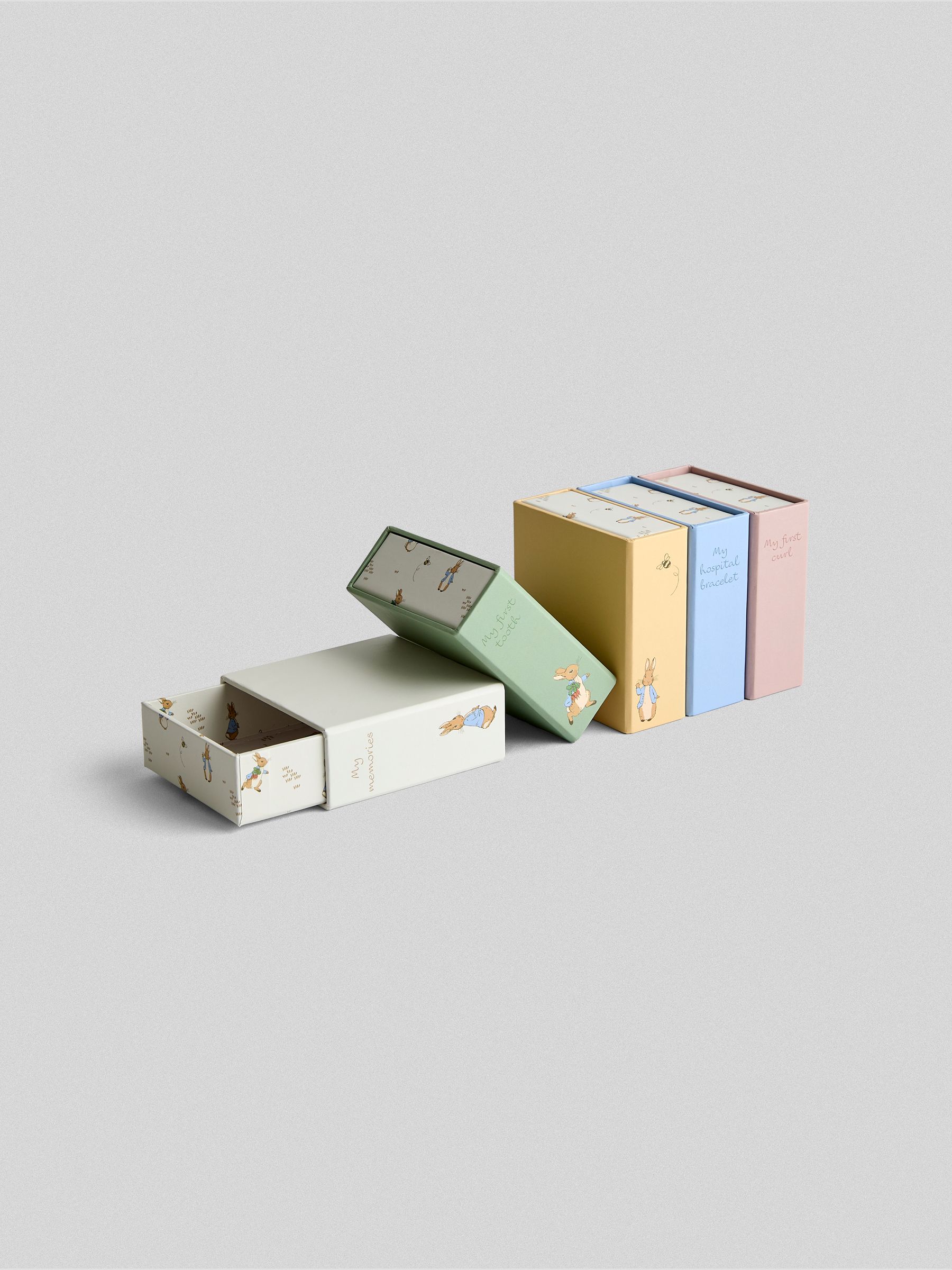 Blue Peter Rabbit™ Keepsake Memory Box - Image 5 of 8