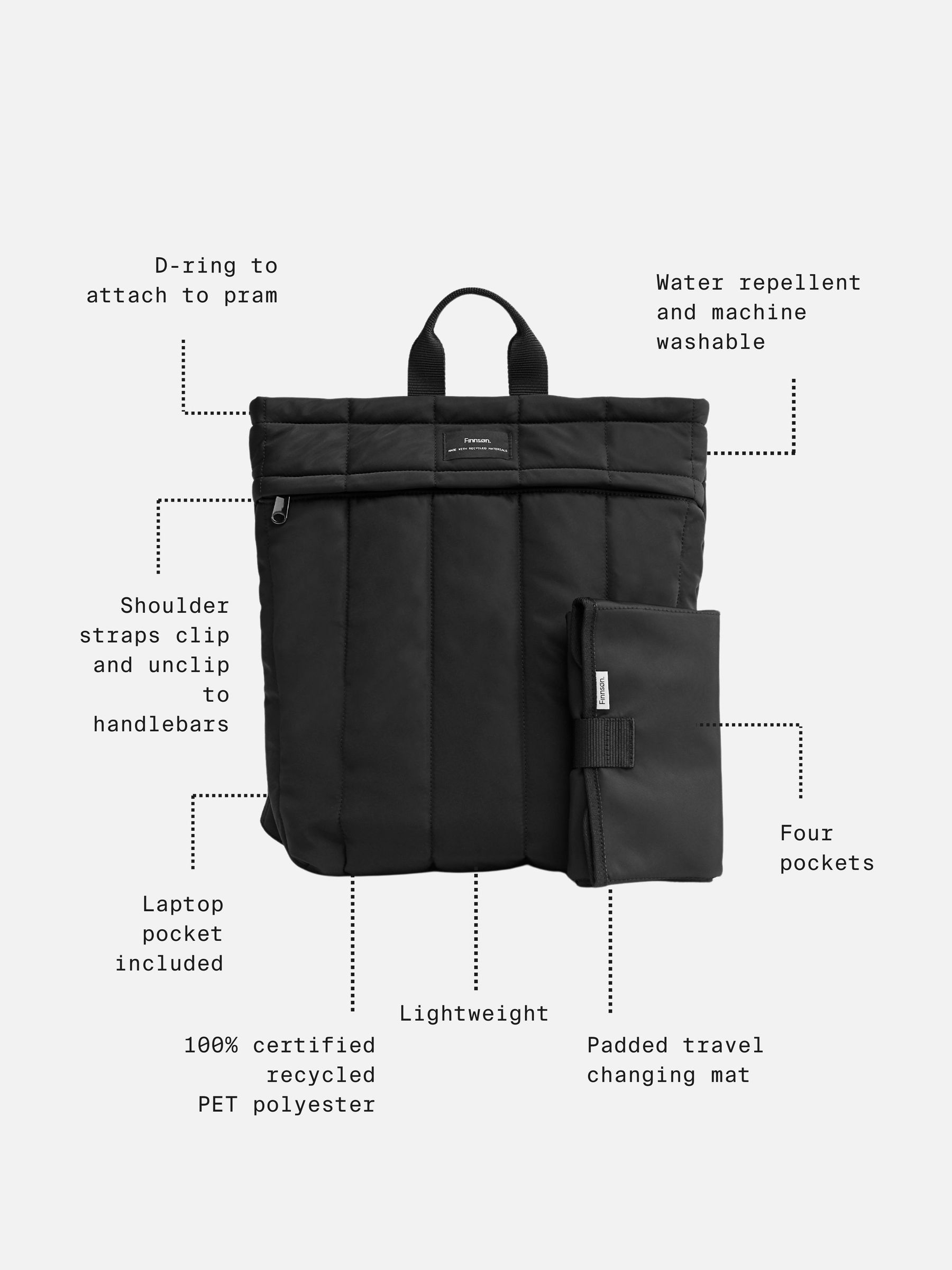 Finnson Black Rae Changing Backpack With Changing Mat - Image 4 of 4