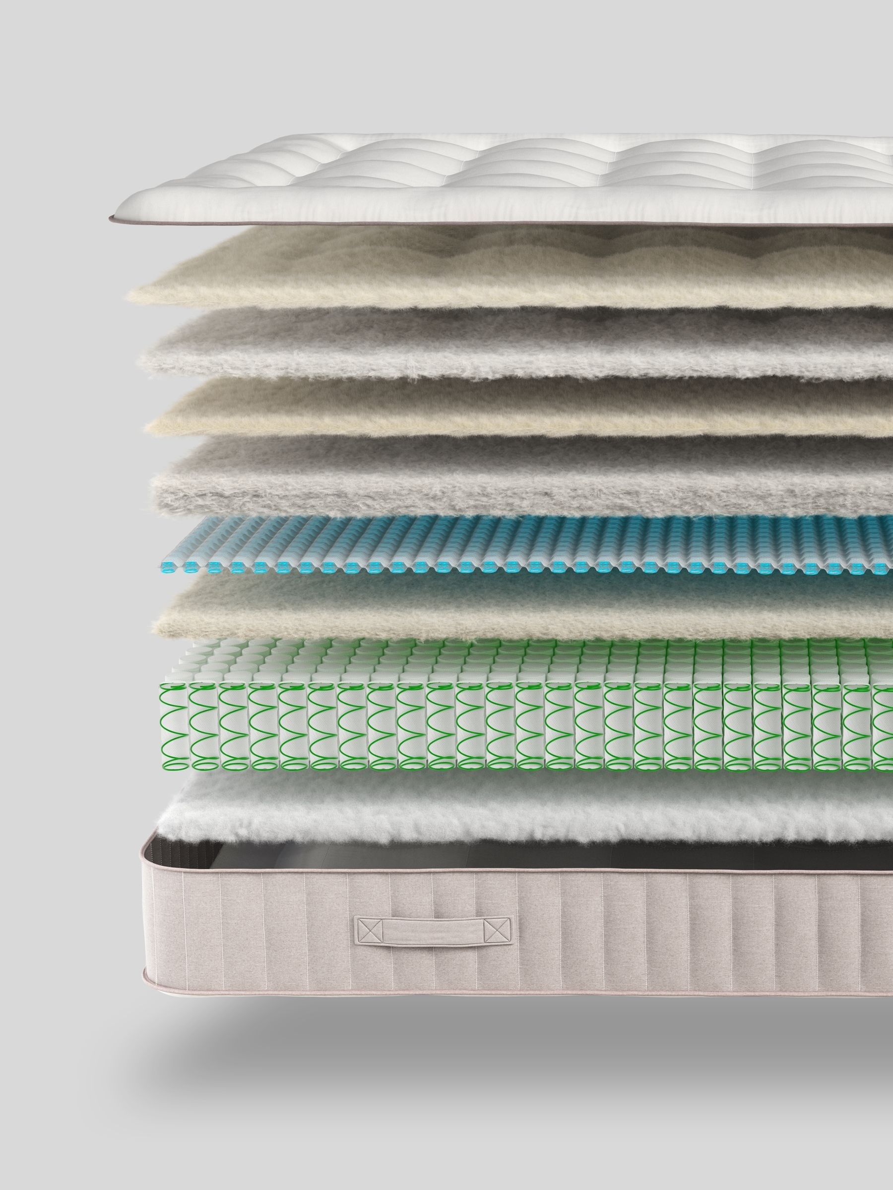 Simba Natural Hybrid Source Mattress - Image 6 of 6