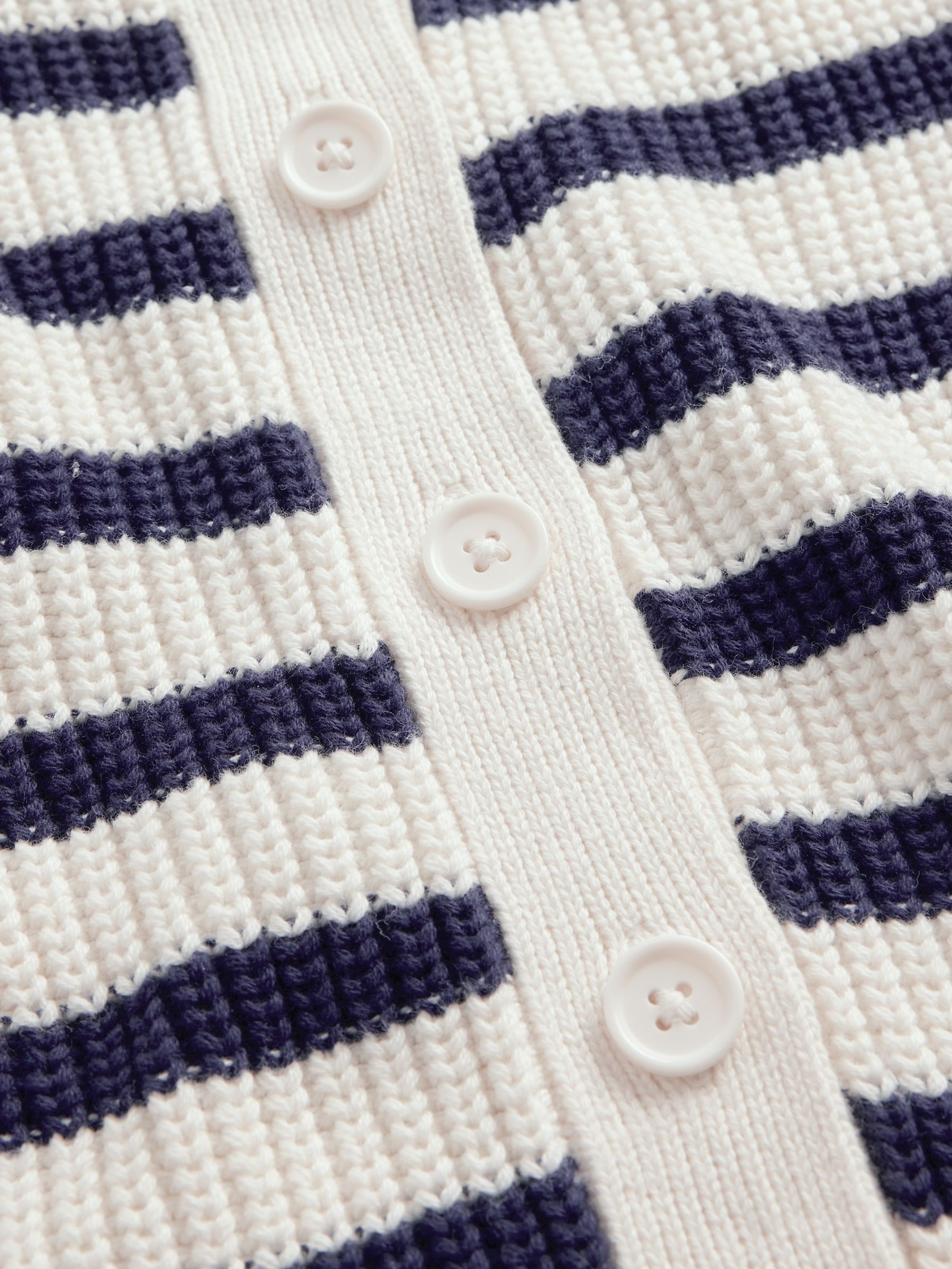 Navy Blue Stripe Oversized Cardigan (4-13yrs) - Image 5 of 5 Navy Blue Stripe Oversized Cardigan (4-13yrs) - Image 5 of 5