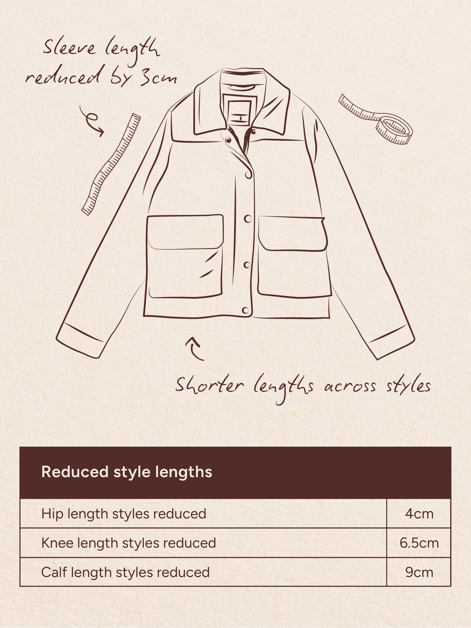 Tasha Blue Petite Denim Jacket | FatFace USA