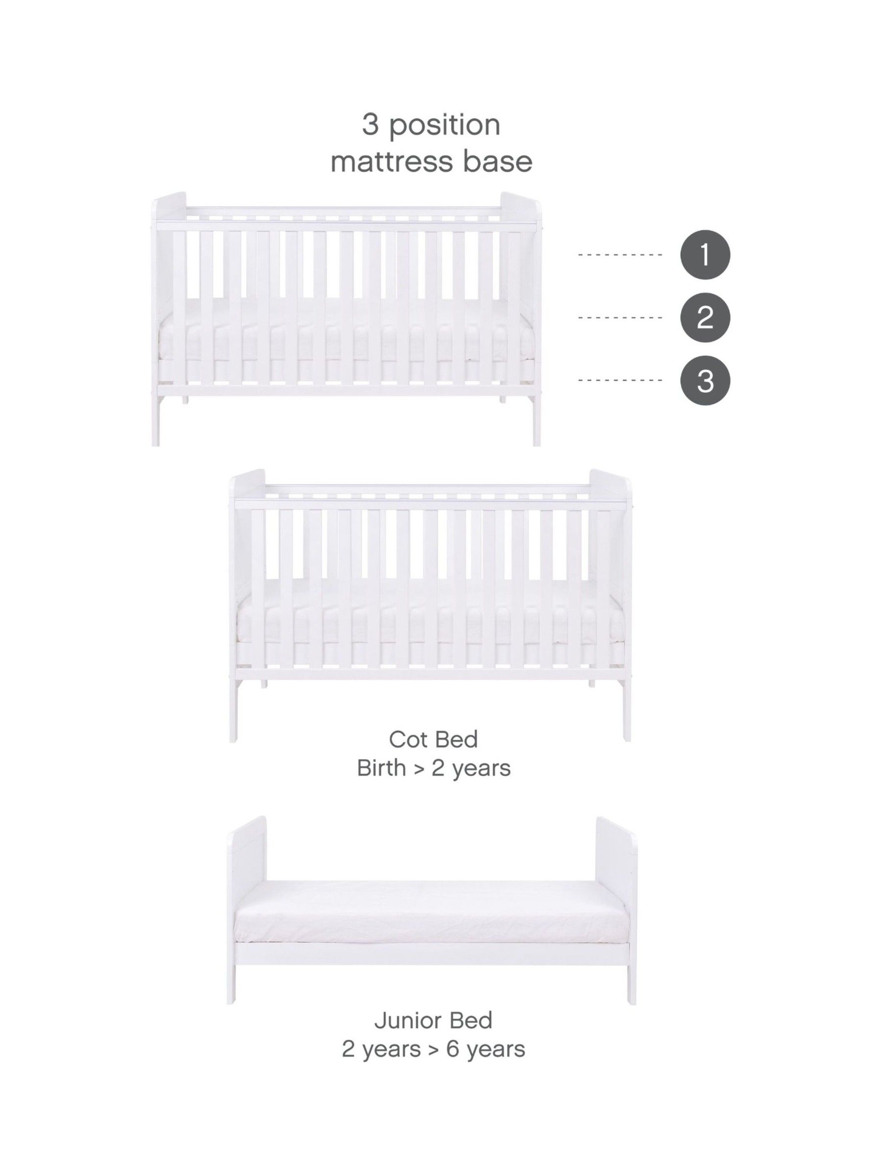 Tutti Bambini White Rio Cot Bed with Cot Top Changer & Mattress - Image 4 of 5