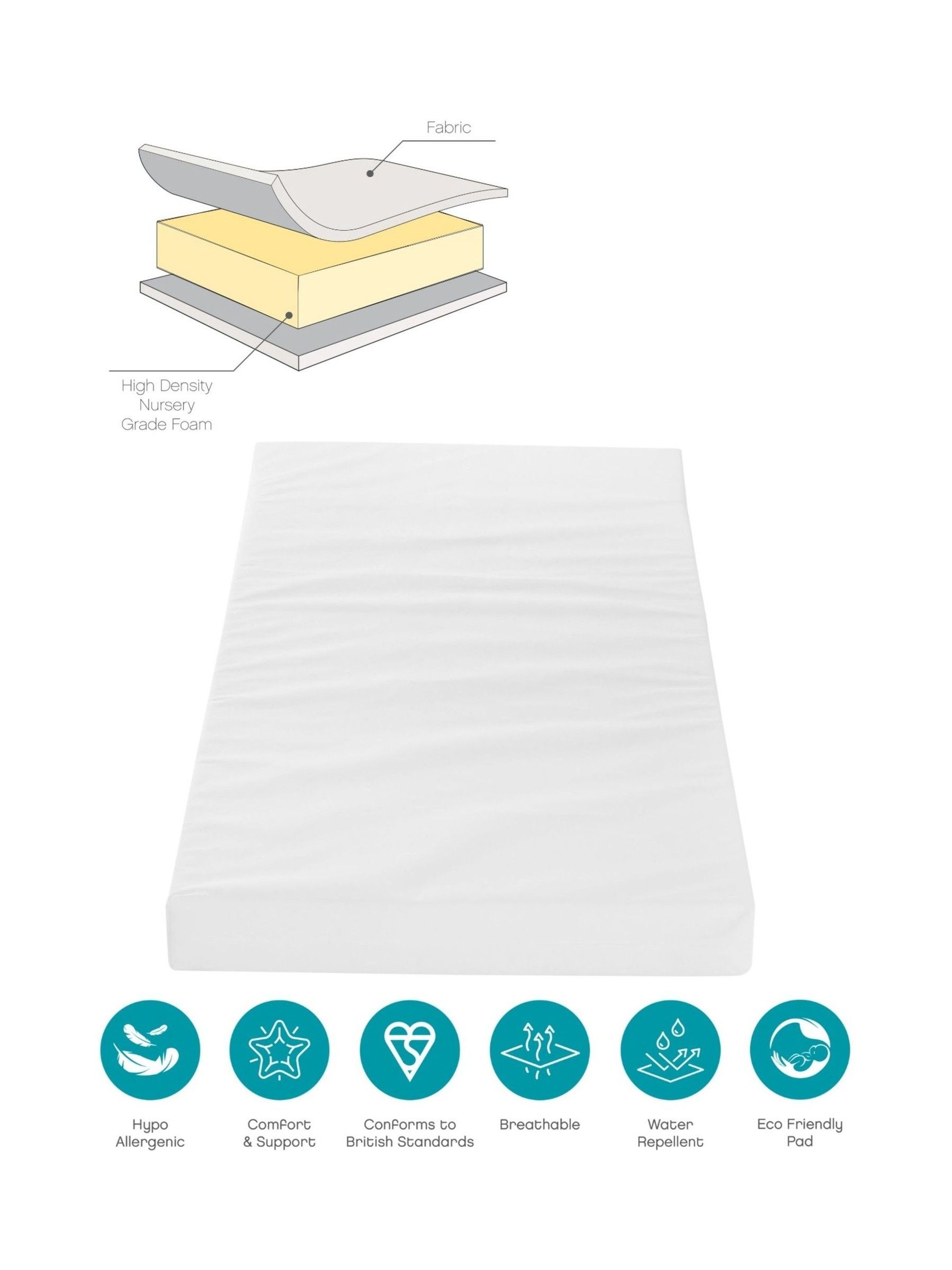 Tutti Bambini Dove Grey Oak Rio Cot Bed with Cot Top Changer & Mattress - Image 6 of 7