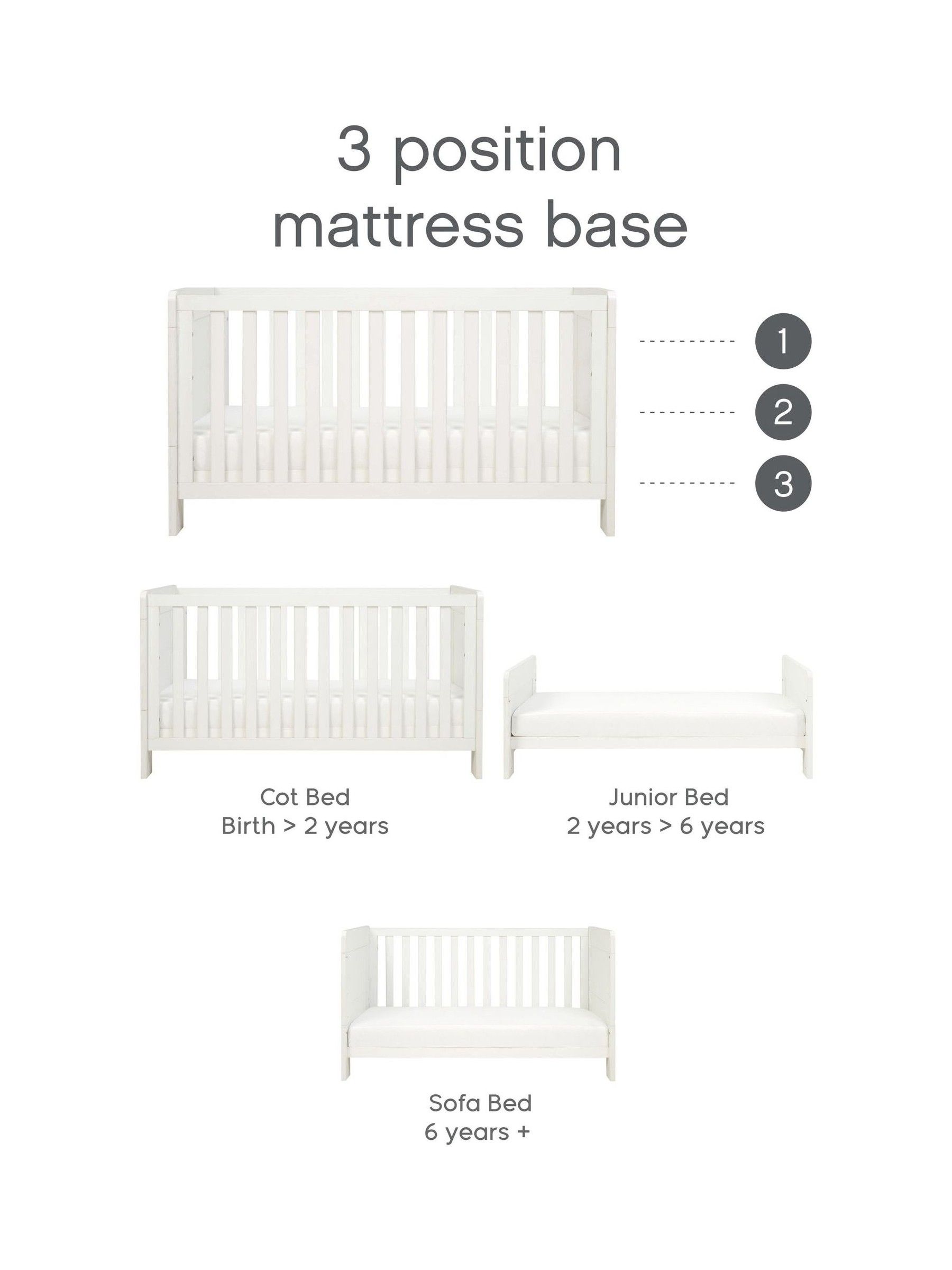 Tutti Bambini White Alba Mini Cot Bed - Image 7 of 7