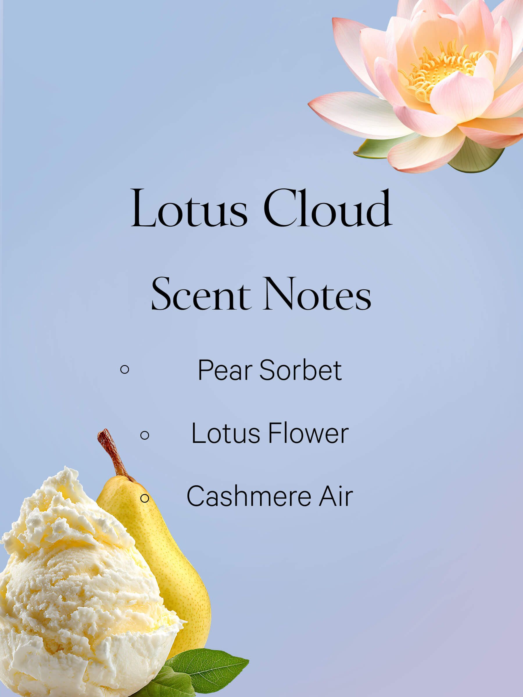 Lotus Cloud Body Lotion 250ml - Image 2 of 3