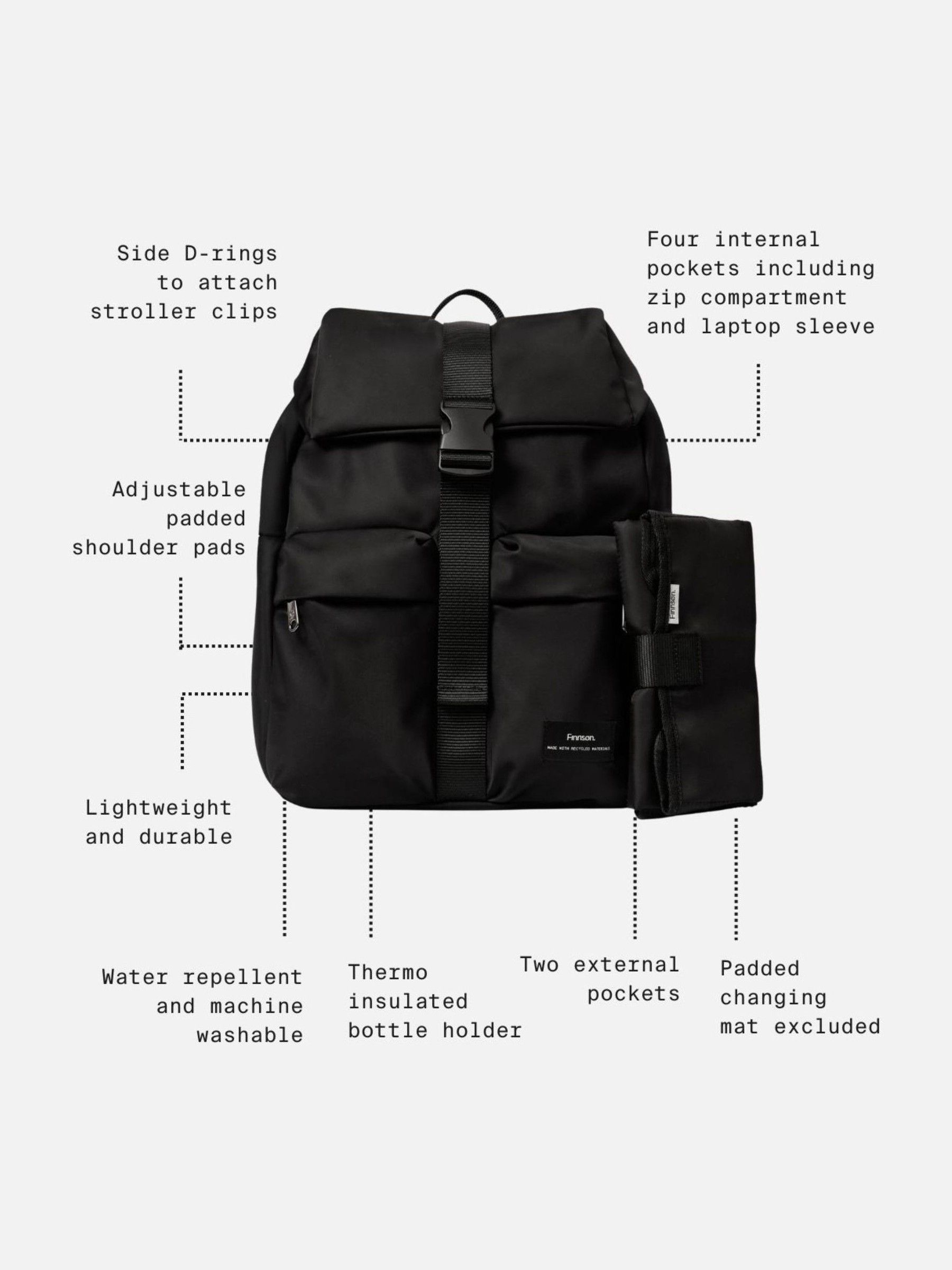 Finnson Leopard Print Elise Changing Bag Backpack With Mat - Image 7 of 7 Finnson Leopard Print Elise Changing Bag Backpack With Mat - Image 7 of 7