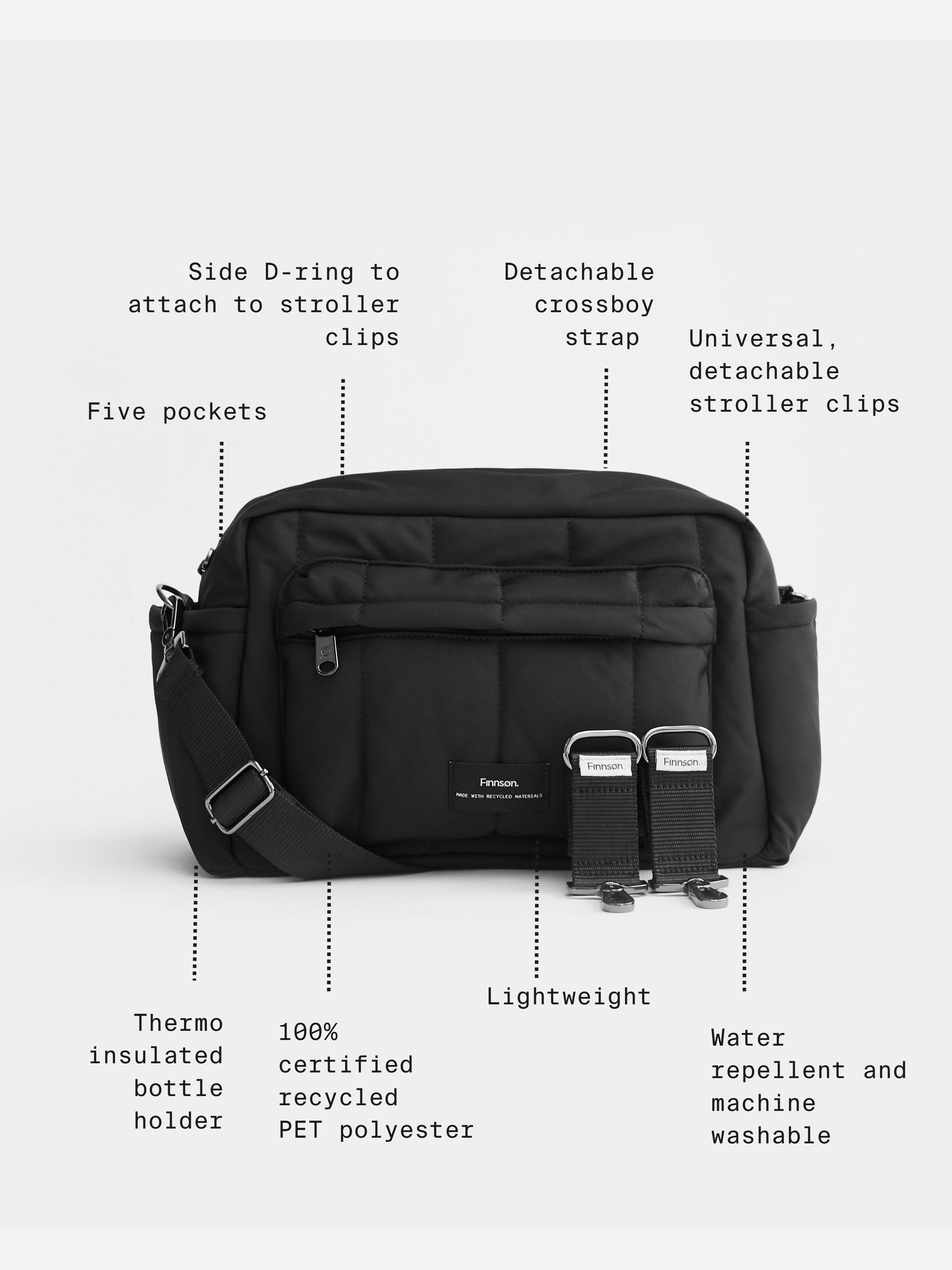Finnson Black Freya Stroller Organiser Changing Bag With Strolle Clips - Image 6 of 6