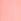 Candy Baby Pink Flavoured Lip Gloss