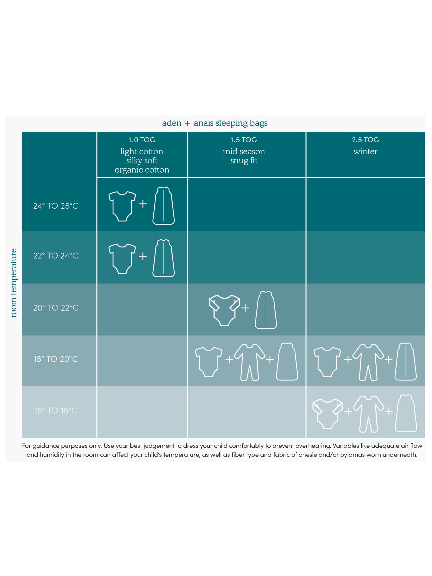 Buy aden + anais™ Winter 2.5 TOG Sleeping Bag from the Joules online shop